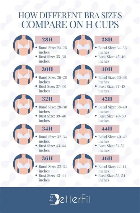 F Cup Size Bra and Breasts [Ultimate Guide]